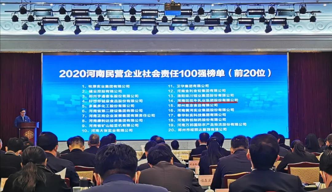快訊 | 2020河南民營(yíng)企業(yè)100強(qiáng)發(fā)布 花花牛榮獲“河南民營(yíng)企業(yè)現(xiàn)代農(nóng)業(yè)100強(qiáng)”、“河南民營(yíng)企業(yè)社會(huì)責(zé)任100強(qiáng)”雙榮譽(yù)