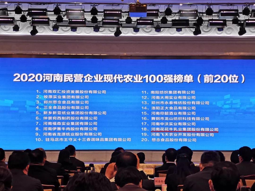 快訊 | 2020河南民營(yíng)企業(yè)100強(qiáng)發(fā)布 花花牛榮獲“河南民營(yíng)企業(yè)現(xiàn)代農(nóng)業(yè)100強(qiáng)”、“河南民營(yíng)企業(yè)社會(huì)責(zé)任100強(qiáng)”雙榮譽(yù)